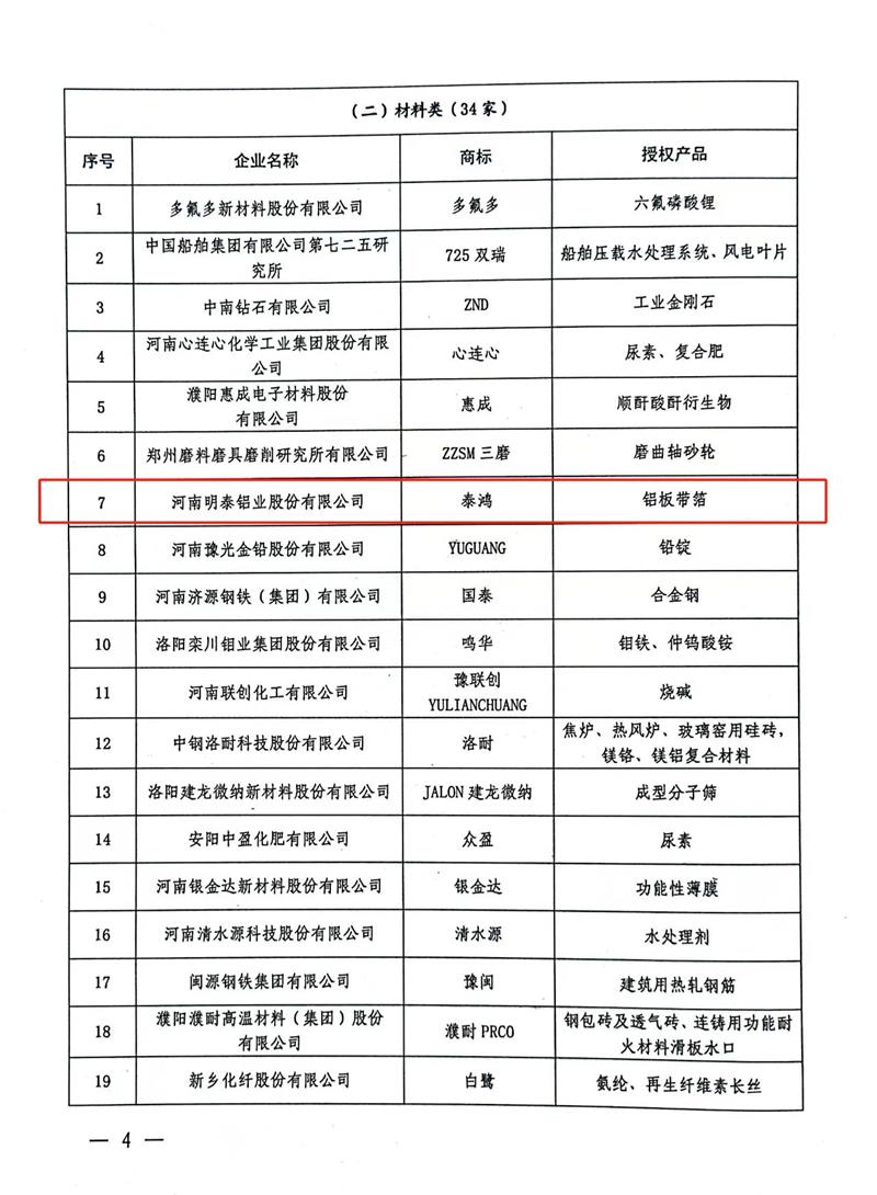 匠心堅守，載譽而歸！明泰鋁業榮獲“美豫名品”稱號